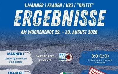 MÄNNER & FRAUEN | Blick aufs vergangene Wochenende